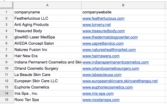 Listado de empresas del sector cosmetics para Account Based Marketing